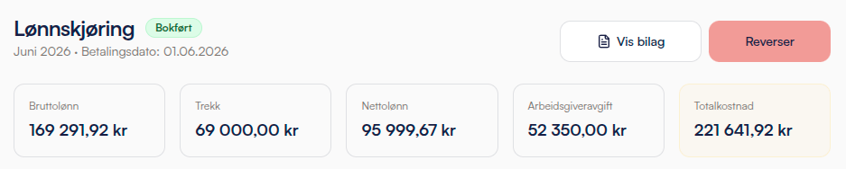 Nøkkeltall for en lønnskjøring: bruttolønn, trekk, nettolønn, arbeidsgiveravgift og totalkostnad