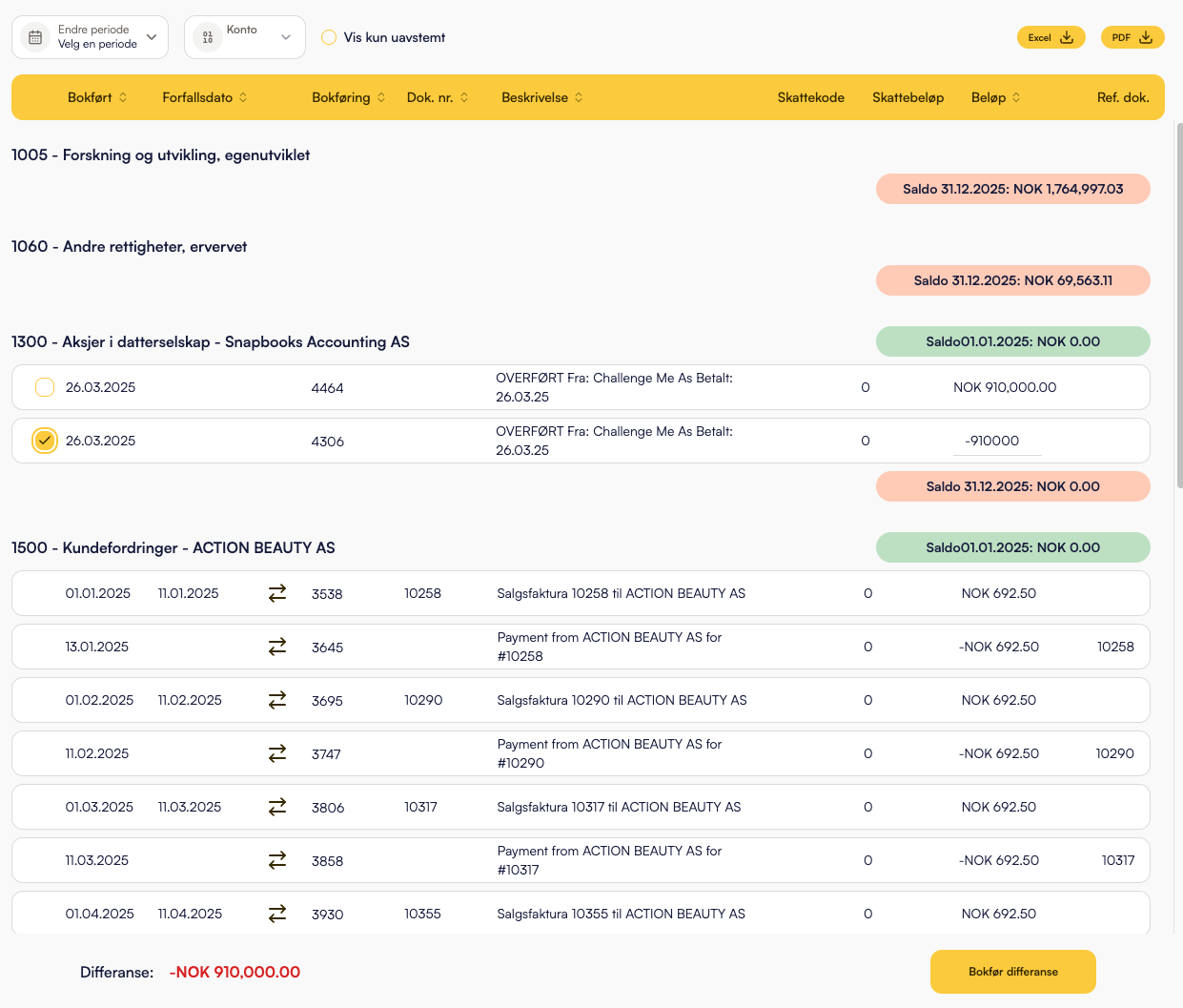 Snapbooks internkontoliering - detaljert hovedbok med åpne poster