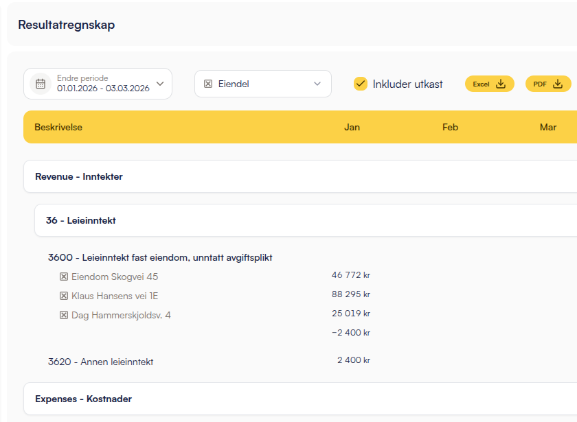 Resultatregnskap gruppert etter dimensjon i Snapbooks