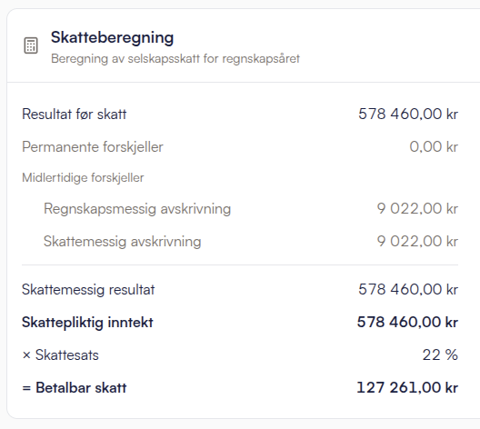 Skatteberegning i årsregnskapet i Snapbooks
